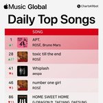 로제 <b>앱뮤</b> 떡상 ㅋㅋ