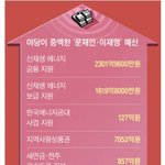 [드루와] 민주당의 <b>내란</b> 선동에 흔들리지 말자