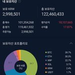 다음달이면 30살