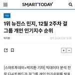 1위 뉴진스 <b>민지</b>, 12월 2주차 걸그룹 개인 인기지수 순위