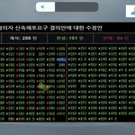 [방탈죄송] 국회투표결과(<b>내란</b>혐의자빠른처벌및조사) 찬성 반대