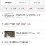 윈터 화제성 지리네 톡선 글 100개 중 몇개 빼고 <b>도배</b>수준임