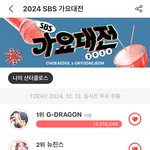 [드루와] <b>지디</b> ㅈㅉ 대단하긴 하다