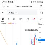 <b>네이버</b> 웹툰 주가 근황