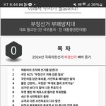 이 글 보고 어떻게 반응할지 궁금하다.