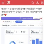 네이트판 이제 완벽히 <b>남초</b>사이트 됨