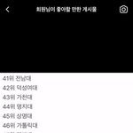 [드루와] 전남대랑 <b>덕성</b>여대가 생각보다 높네