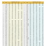 [댓글부탁해] 이사진 대학들 <b>정시로</b>가면 공부 잘한거임?