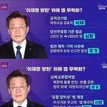 탄핵<b>찬성</b>해서 이재명 풀려나겠더