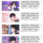 [트레저] 직캠 순위 <b>숫자</b>로 봐라