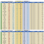 (사실이라면)국회위원 <b>처벌</b>리스트.jpg