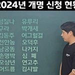 2024년 개명 신청<b>현황</b>