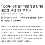 원자력 연구<b>시설</b> 전기세 못내서 망해버림 ㅋㅋㅋ