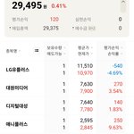 와 <b>주식</b>으로 120원 벌었다
