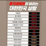 <b>계엄</b>이 정당한 이유