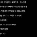 2024 걸그룹 글<b>포티</b> 진입 곡