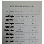 9급 교도관 <b>학벌</b> ㄷㄷㄷ
