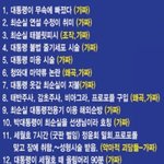 박근혜때 <b>좌파</b>들이 벌였던 선동들