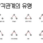 [댓글부탁해] 남친이 보는 웹툰