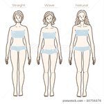 너네 추구미 <b>체형</b> 뭐임