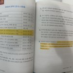 [19] 우리집 친일파 집안인가 집에 이런책이있음