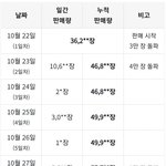 솔직히 <b>이븐</b>보다 앰퍼샌드원이