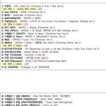 가요대전 순서 큐<b>시트</b> 공유함