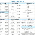 걸플갤 어워드래 ㅋㅋㅋ