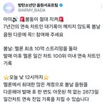 [군대] <b>음원</b> 서포트팀 다운공지❗️