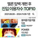 [모두드루와] 지디 <b>인신</b>공격하면서 까내리는애들