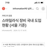 스마일<b>라식</b>하는 사람들이 대부분 모르고 손해본 것들 ㄷㄷ.jpg