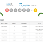 <b>로또</b> 번호 레전드네