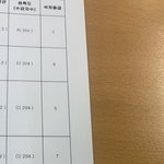 [19] 인생망한<b>고딩</b>ㅁㅌㅊ?