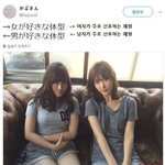 왼쪽 한녀들한테 <b>여적</b>여 오지게 당할 관상이네