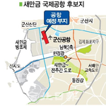 [19] 이<b>와중</b>에 공항 또지어달라는 전라도도 제정신 아닌듯