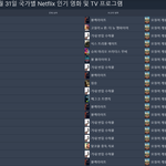<b>오징어</b>게임2 미쳤네