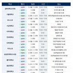 2024년 대기업 캠퍼스 리쿠르팅 자료