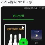 [모두드루와] 지디 홈스윗홈 <b>지붕</b>킥 700회넘었네