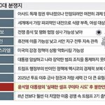 [댓글부탁해] 한국의 현실