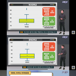 충격)부산대 경북대 <b>입결</b> 근황 ㄷㄷjpg