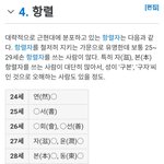 가장 항렬을 잘지키는거같은 <b>성씨</b>.jpg