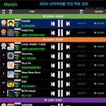 보넥도 멜론 남돌 <b>하트순위</b>