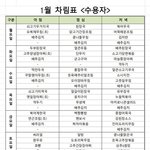 구치소,<b>수용자</b> 직원밥