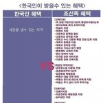 <b>화교들</b> 진짜 토나오네요