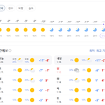 부산날씨 부럽노