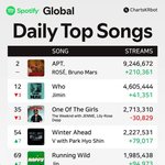 [모두드루와] 와 르세라핌 글포티 <b>재진입</b> ㄷㄷㄷㄷ