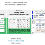 사기를 당할 수 밖에 없는 상황.
