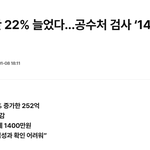 공수처가 민주당에 충성 하는 이유