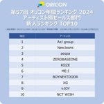 [모두드루와] <b>르세랑</b> 아일릿은