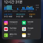 지난 인스타는 독이다 <b>완전</b>..